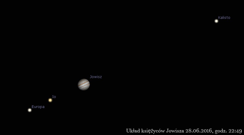 Ganimedes wychodzi z cienia Jowisza 28.06.2016 22.49